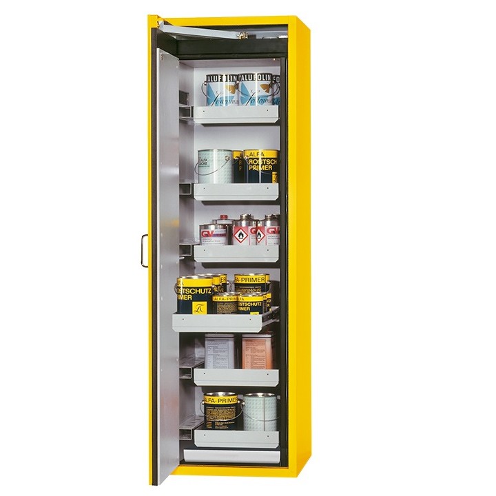 Sicherheitsschrank S90.196.060.WDAS, 90 Min | Hornik