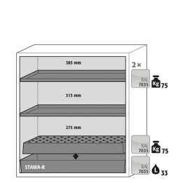 S90.129.120 Safety Cabinet, 90 Min Fire Resistance | Hornik