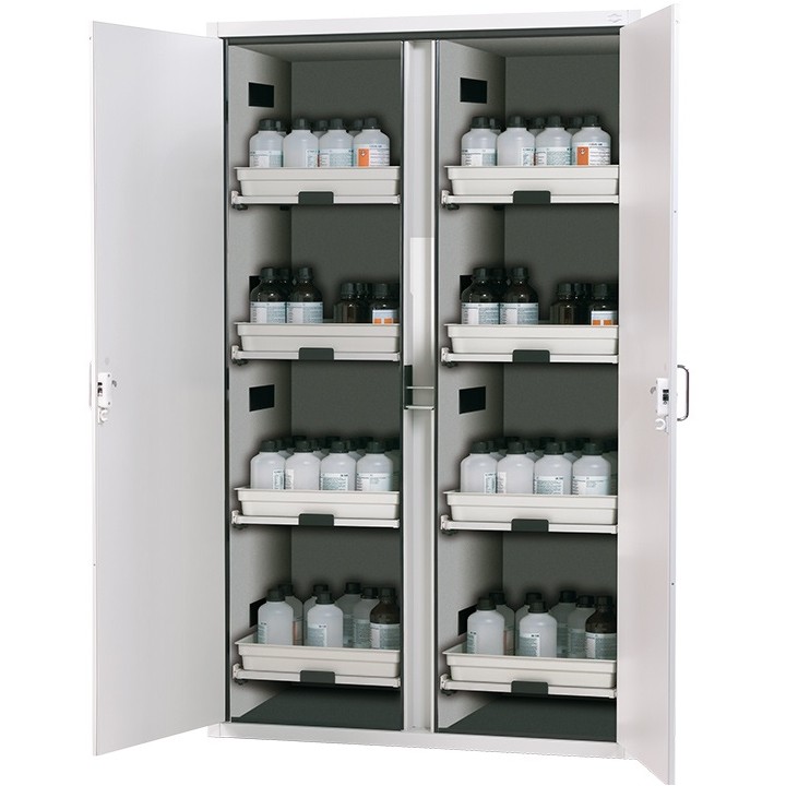 SL.196.120.MV Acid and Alkali Cabinet | Hornik