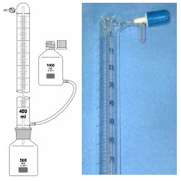 400 ml Eudiometer with Stopcock – Sludge Digestion | Hornik