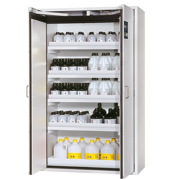 Sicherheitsschrank S90.196.120 – 90 Min. Brandschutz | Hornik