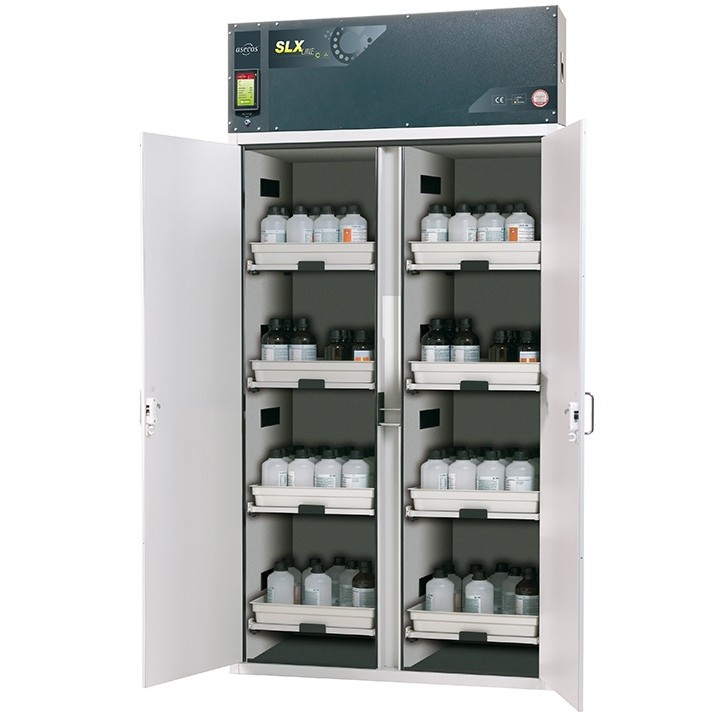 SLX.230.120.MV Recirculating Filter Cabinet | Hornik