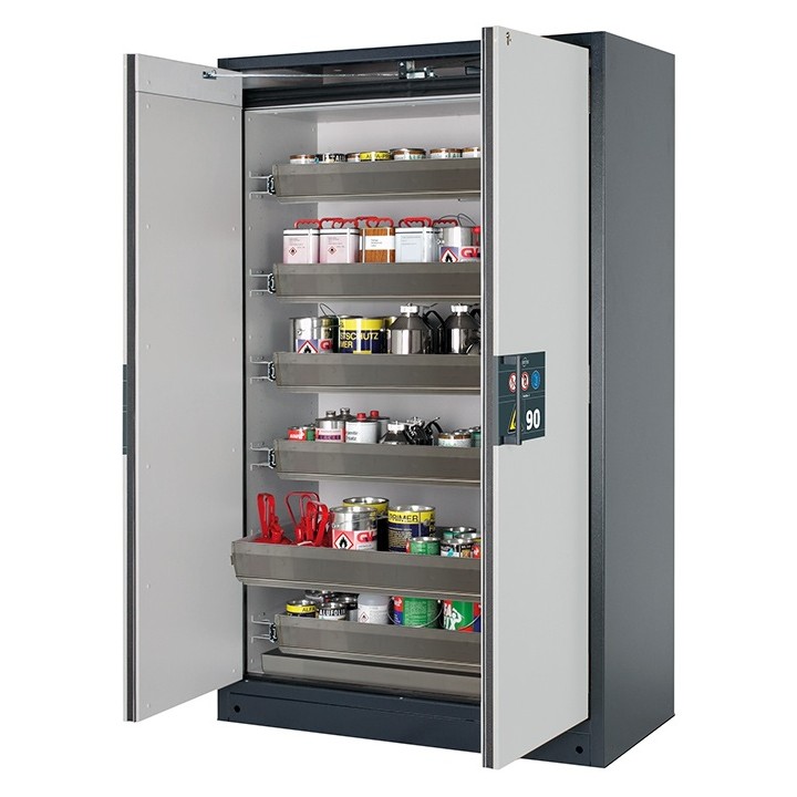 Sicherheitsschrank Q90.195.120.WDAC – 90 Min | Hornik