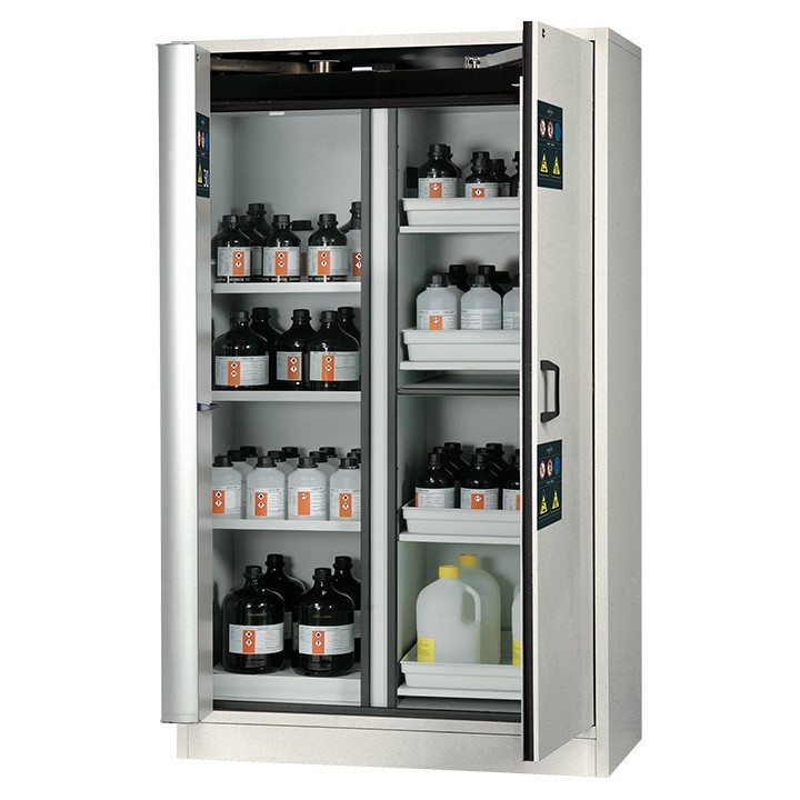 Sicherheitsschrank K30.197.120.MV.FWAS | Hornik