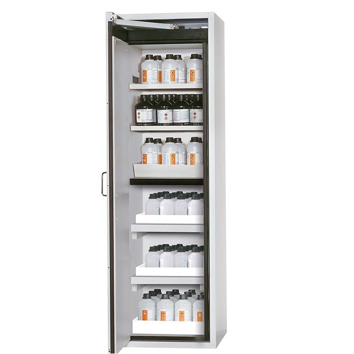 Sicherheitsschrank S90.196.060.MH.WDAS, 90 Min | Hornik
