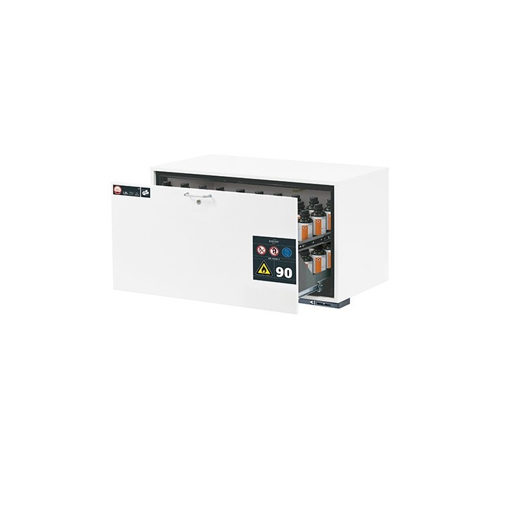 Sicherheitsunterbauschrank UB90.060.110.S, 90 Min | Hornik