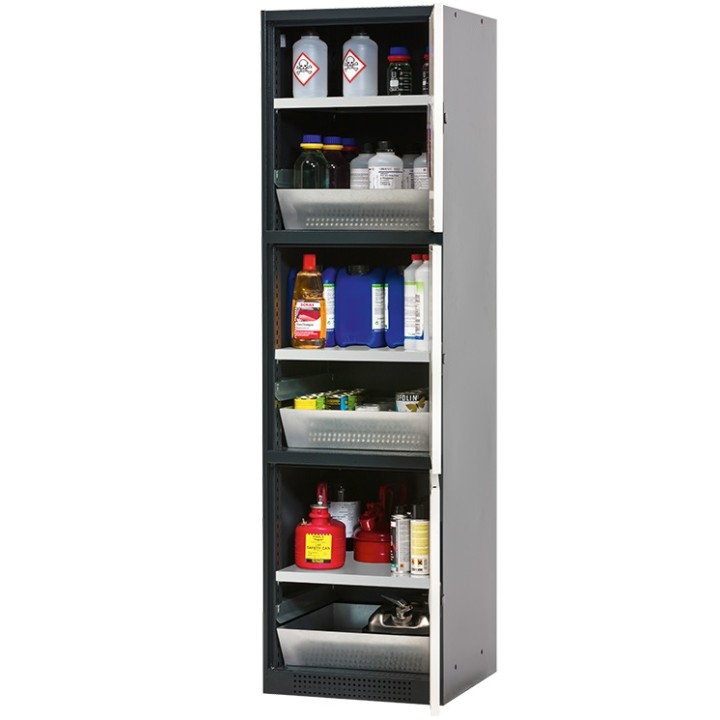 MultiRisk Chemical Cabinet CS.195.054.MH.3WDR | Hornik