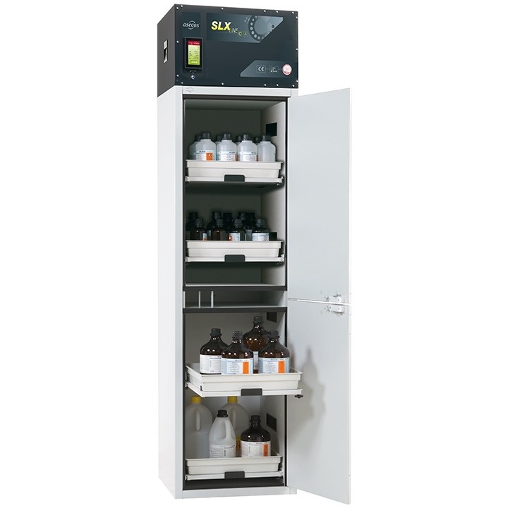 Filter Cabinet SLX.230.060.MH.R | Hornik