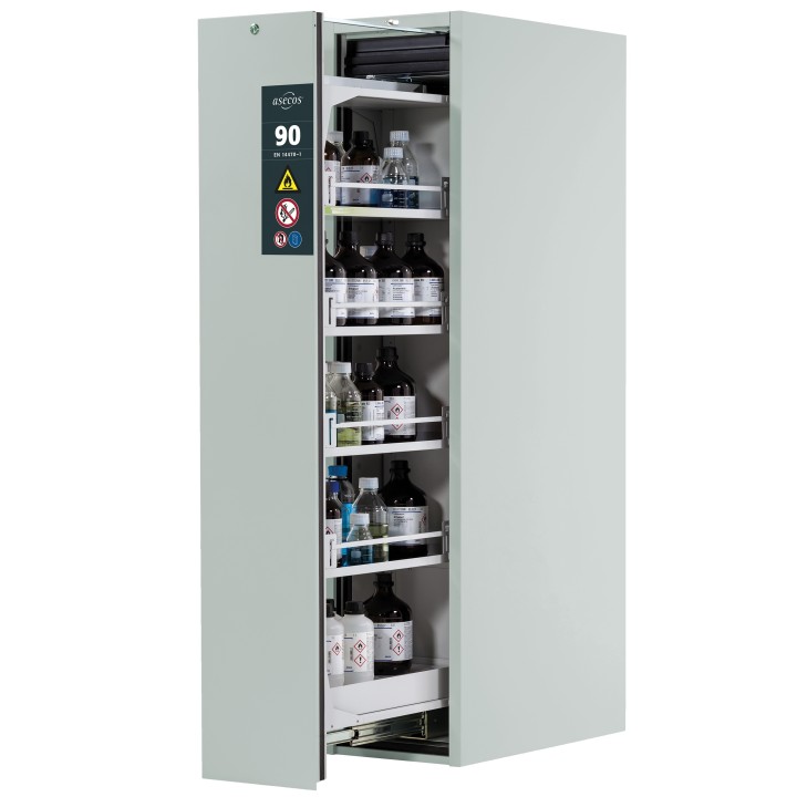 Safety Cabinet V90.196.045.VDAC:0012 | Hornik