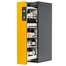Safety Cabinet V90.196.045.VDAC:0013 – 90 min | Hornik