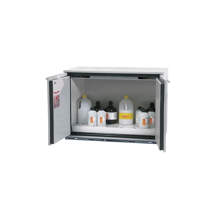 Sicherheitsunterbauschrank UB90.080.110.060.2T | Hornik