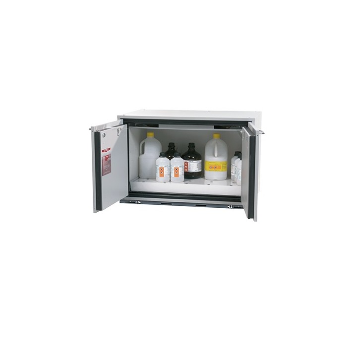Sicherheitsunterbauschrank UB90.060.089.UL.2T | Hornik