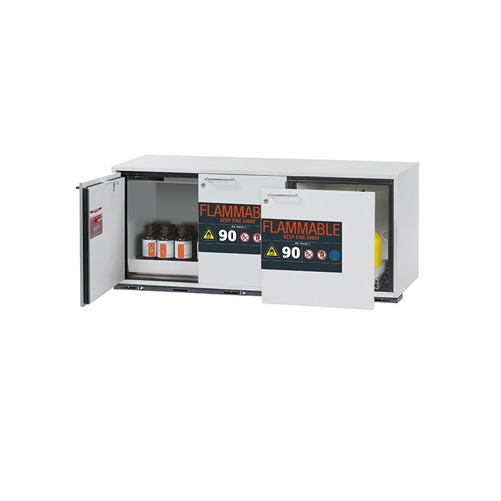 Sicherheitsunterbauschrank UB90.060.140.050.UL.S2T | Hornik