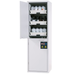 Acid and Alkali Cabinet SL.196.060.MH | Hornik