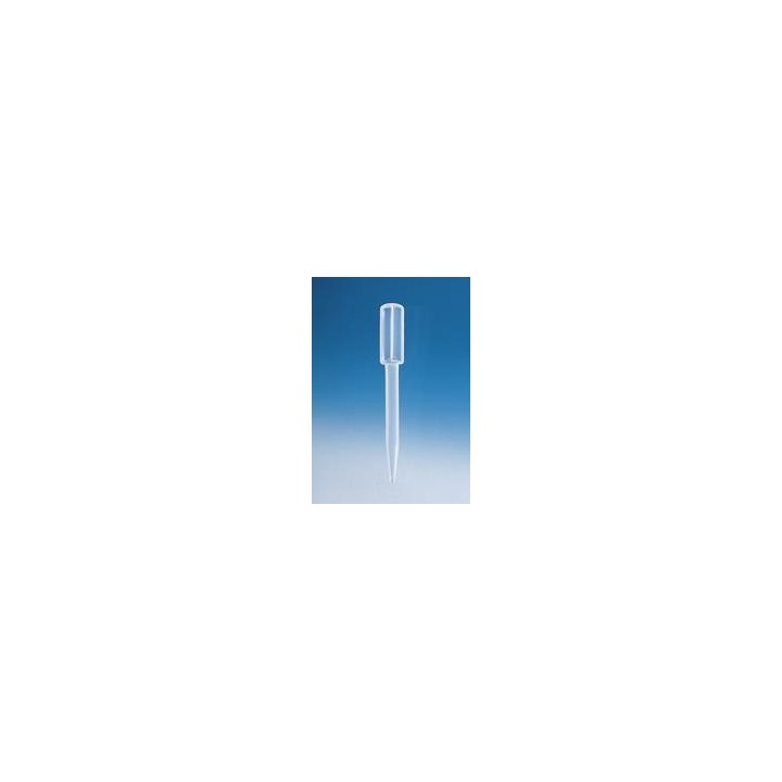 Dropper Pipette 1.8 ml PE-LD, 98 mm, 250 pcs. | Hornik
