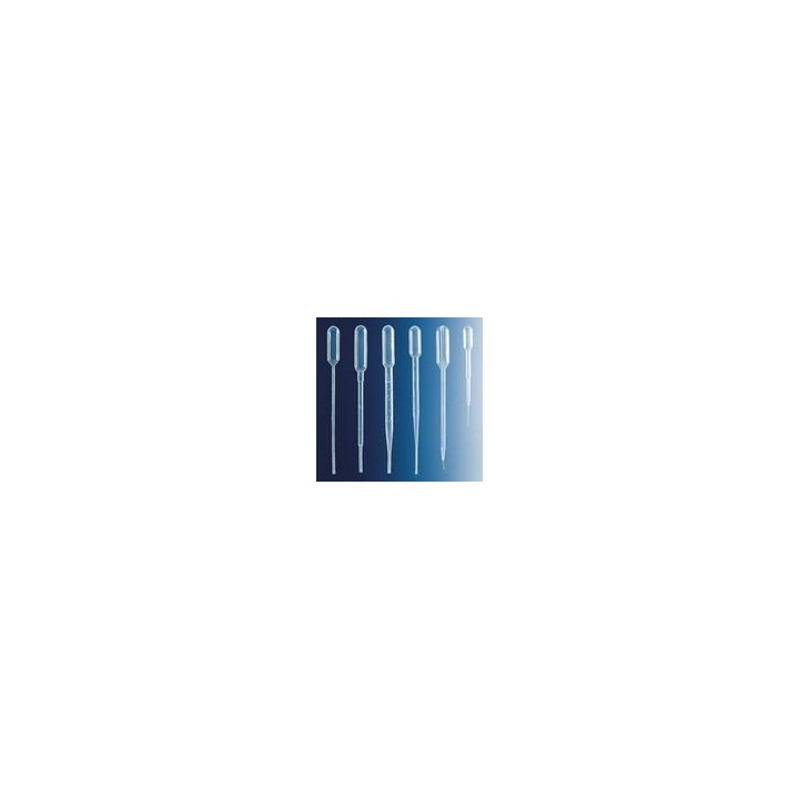 PE-LD Pasteur Pipette 1/0.25 ml, max. 3.5 ml | Hornik
