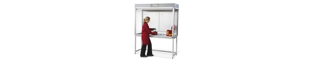 Stanowiska do substancji niebezpiecznych – Bezpieczeństwo i ergonomia